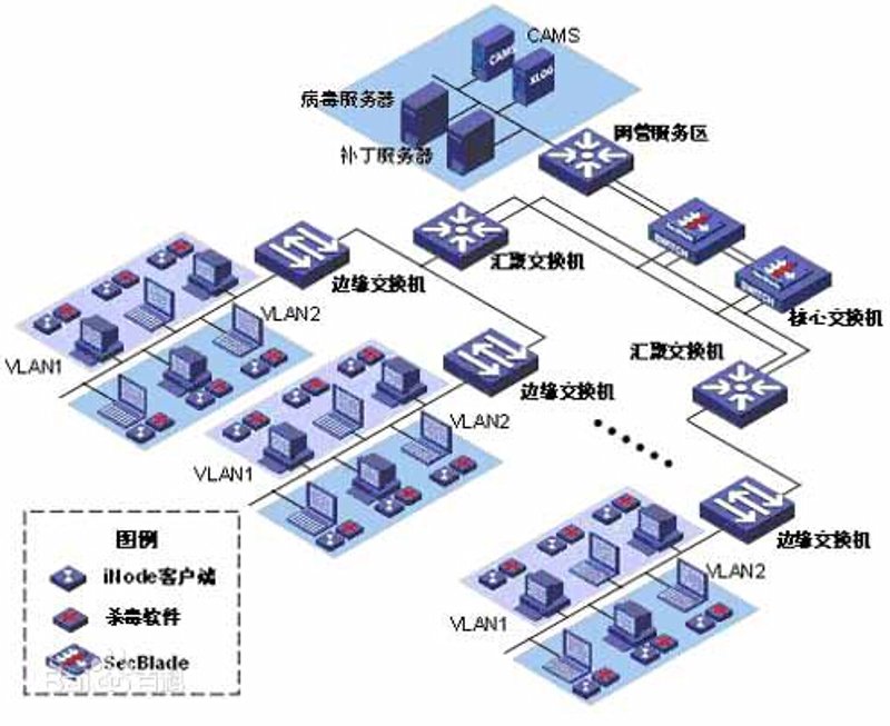 故事叙述类:揭开“莆”光岁月——探寻莆田软件开发的精彩历程